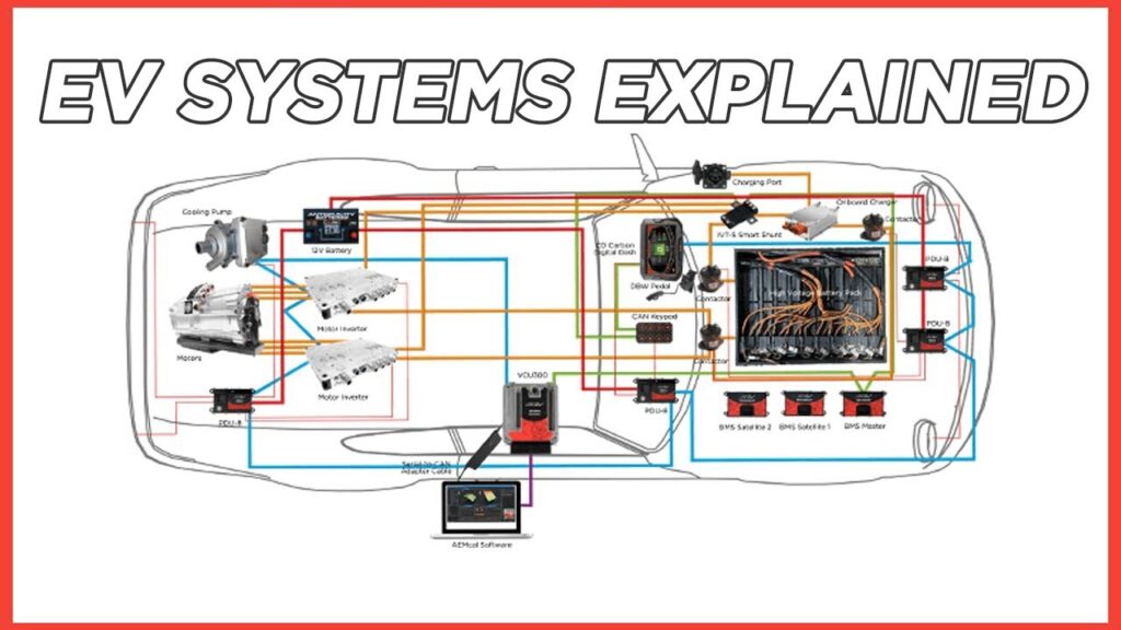 How EV Electrical Systems Maintain 12-Volt Power Without an Engine