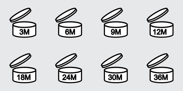 Validity Period and Expiration Date of the CAV Decal