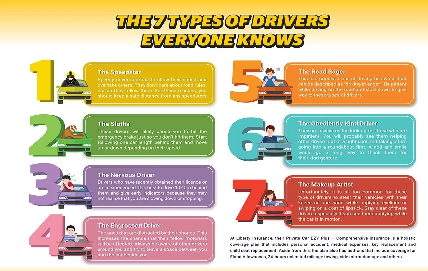 What Happens After the Program Ends for Drivers