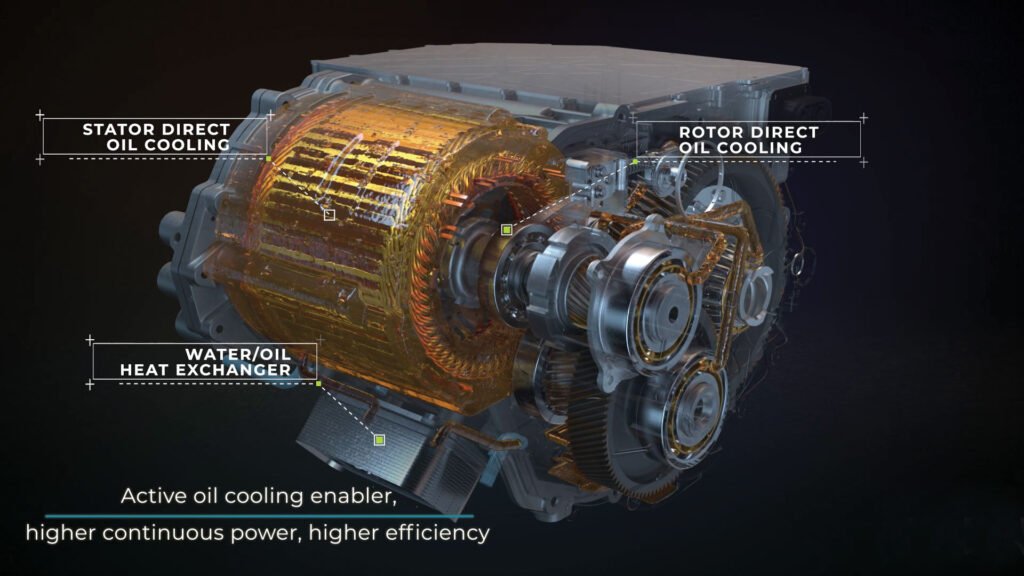 EV Motor Efficiency and Performance Explained