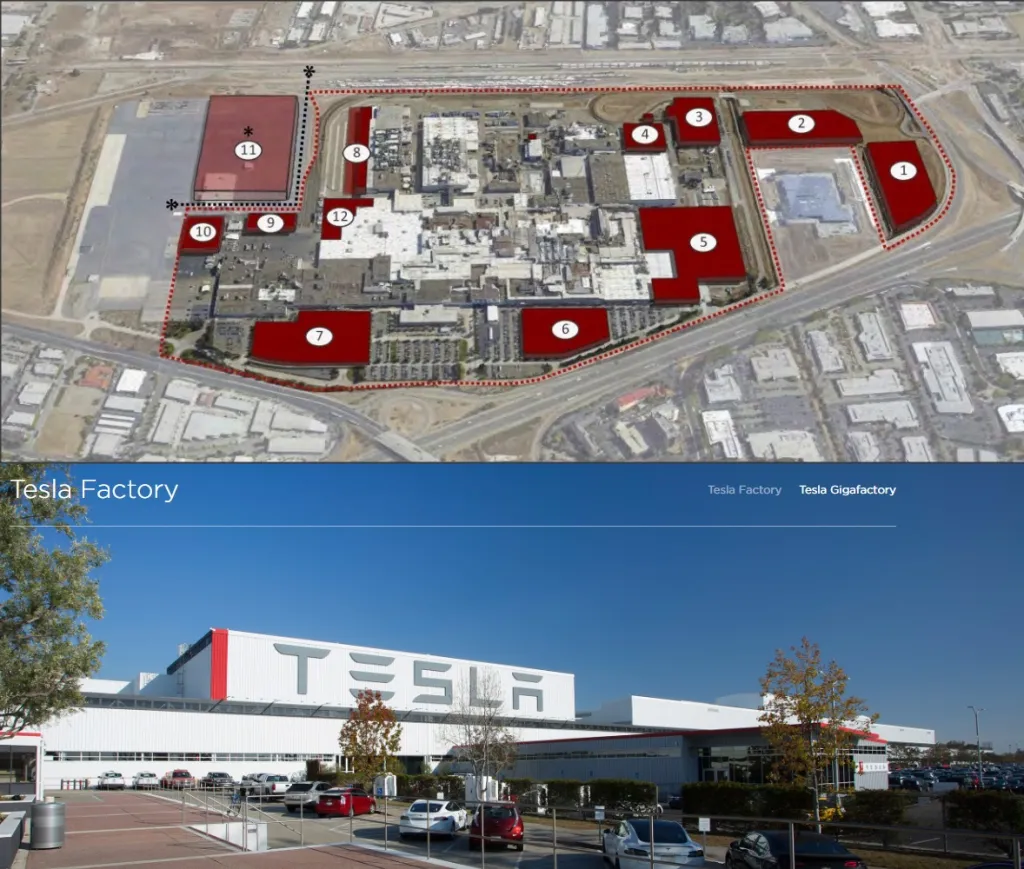 Future Plans for Tesla Expansion in Memphis