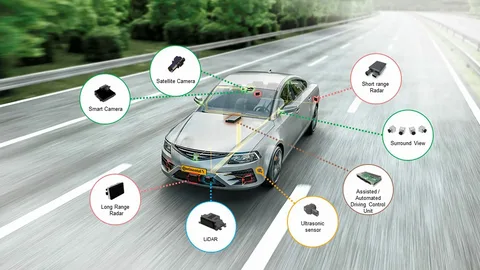 Safety Features and Driver Assistance Systems