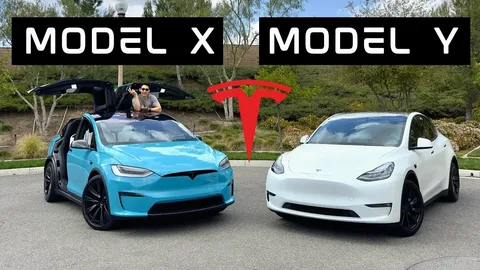 Tesla Model 2 Compared to Model 3 Price
