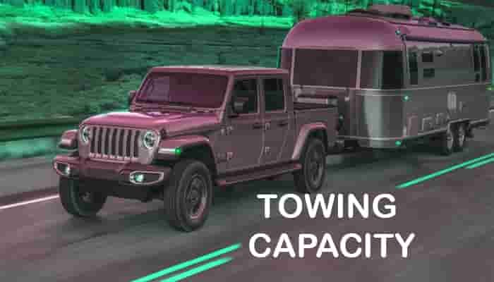 Towing Capacity and Performance