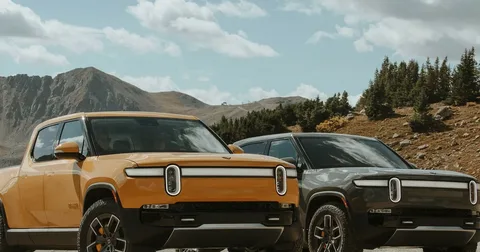 What Happens at the End of a Rivian Lease