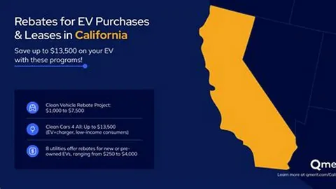 California EV Rebate Income Limits and Application Rules